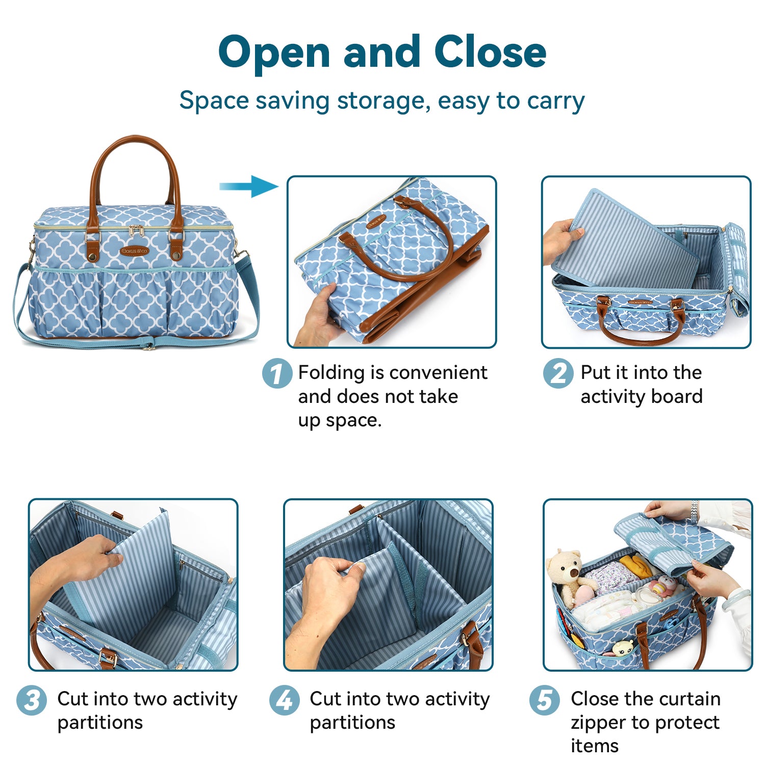 Le Voyager Large Diaper Tote - Ocean Blue